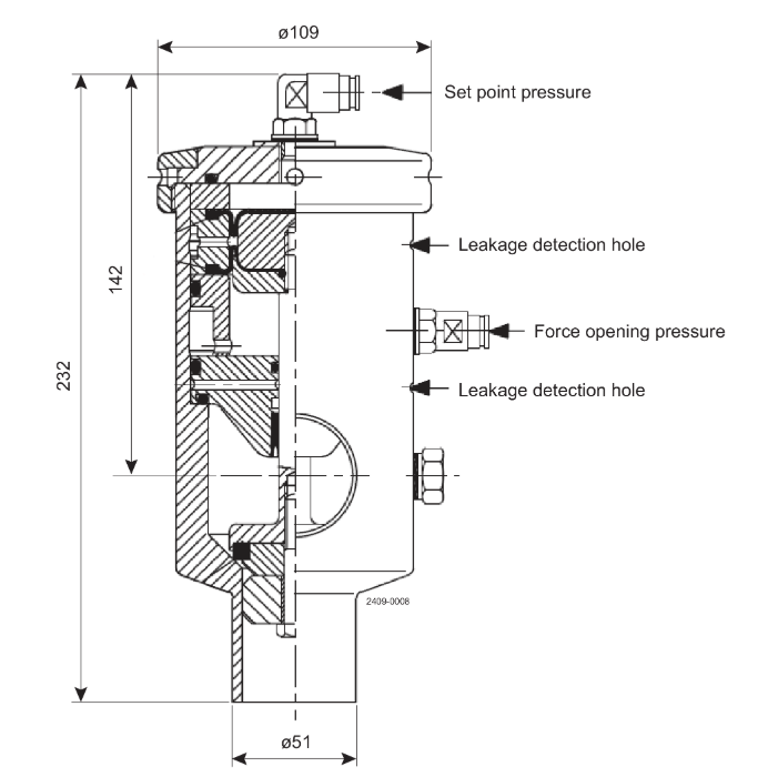 DIN-50 (51mm), Alfa Laval SCANDI BREW® Pressure Exhaust, Regulating Valve, Compatible With Male End DIN-11851 Accessories.