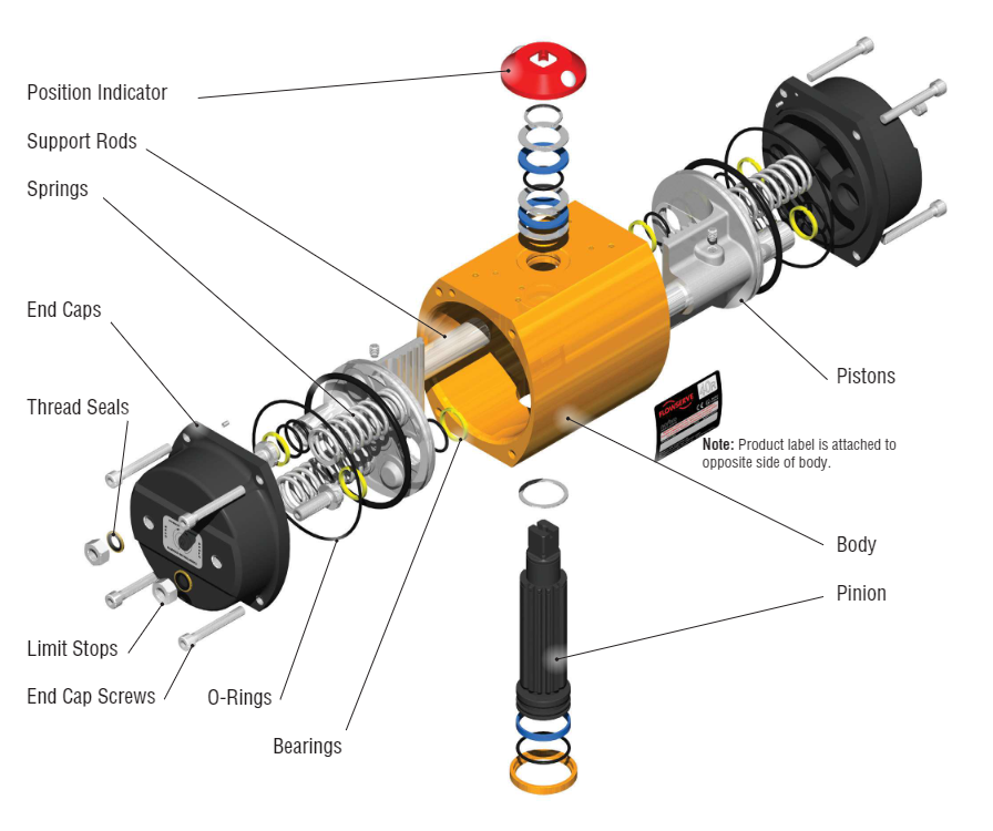 Norbro™ 10RDA40 Double Acting Pneumatic Actuator. Suitable for 1/2", 3/4", 1" Double Acting A44 Series Worcester® Ball Valves A09919
